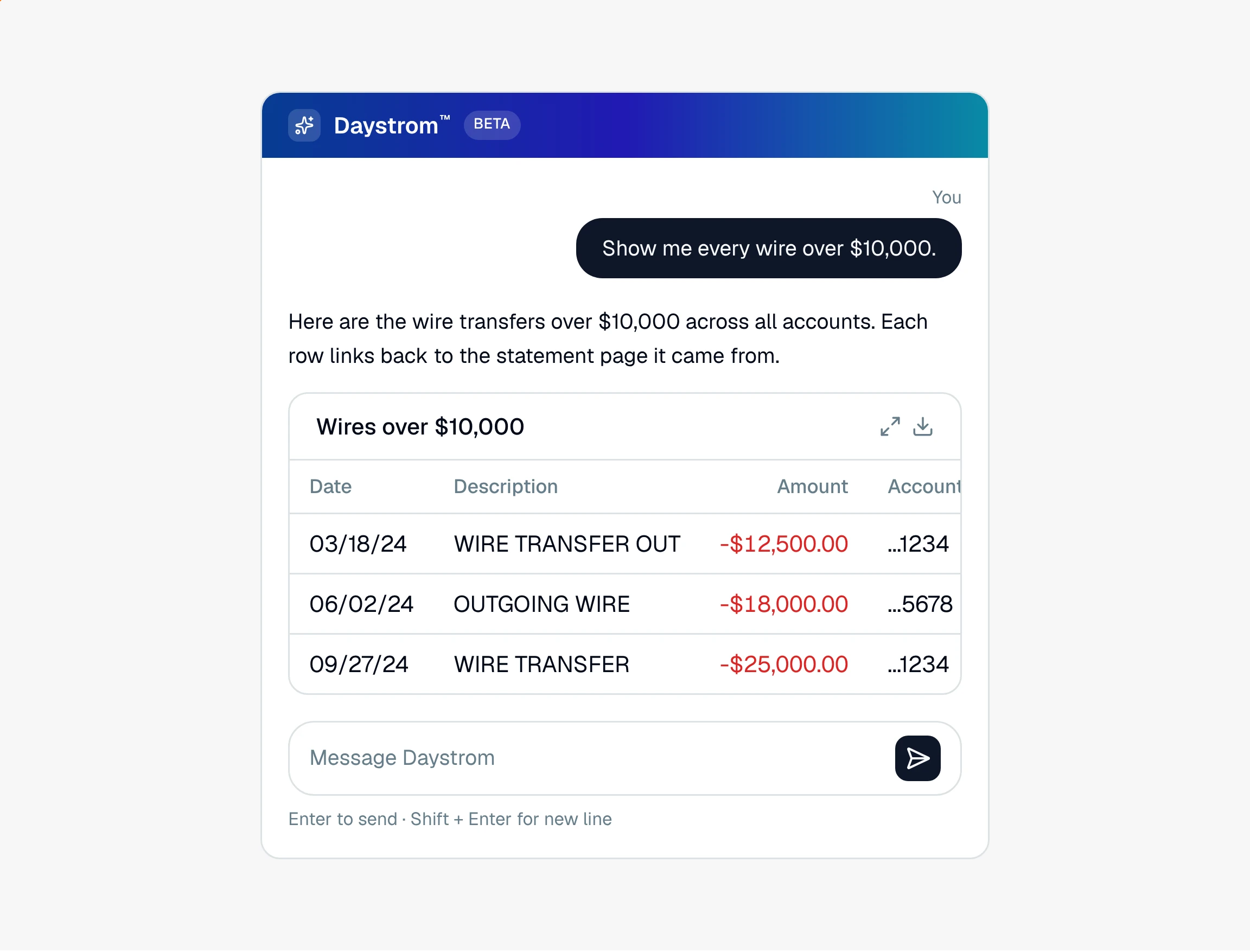 CounselPro Daystrom analysis chat showing a question about wires over 10,000 dollars answered with a table of wire transfers, and a composer with the Message Daystrom placeholder.