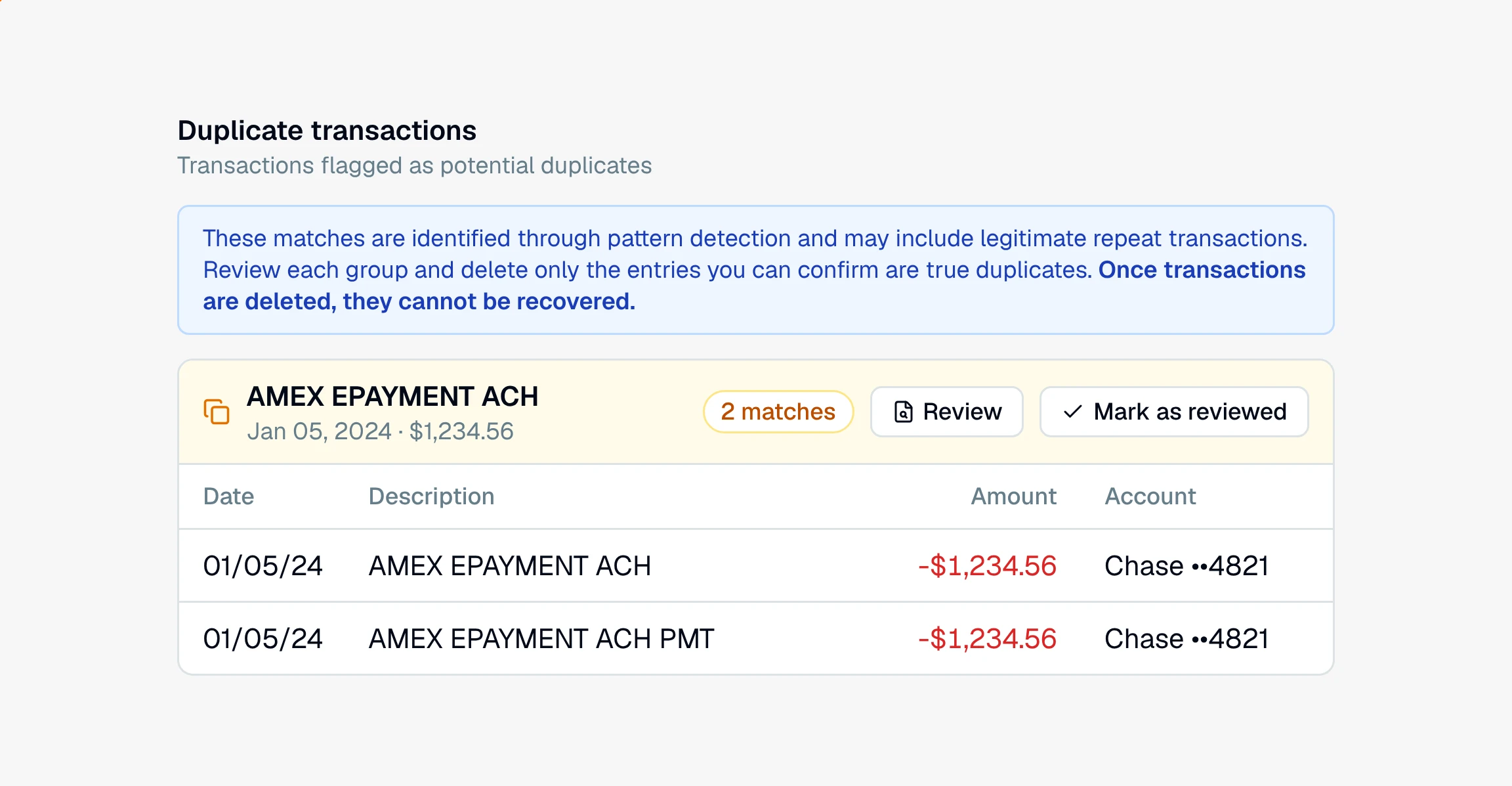 CounselPro Duplicate transactions list with a group header (AMEX EPAYMENT ACH, Jan 05 2024, $1,234.56, 2 matches) with Review and Mark as reviewed buttons, over the two matching transaction rows.