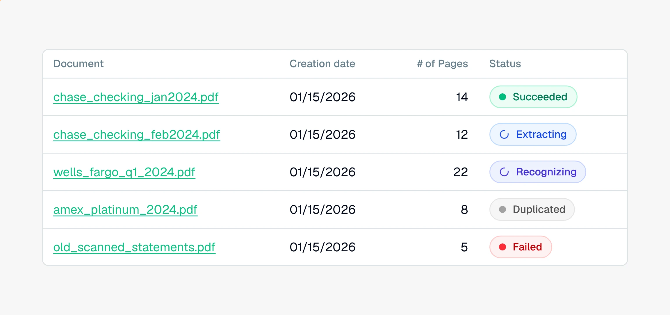 CounselPro Files tab listing five statements with status badges, including an Extracting statement with a spinner and a Failed statement in red.