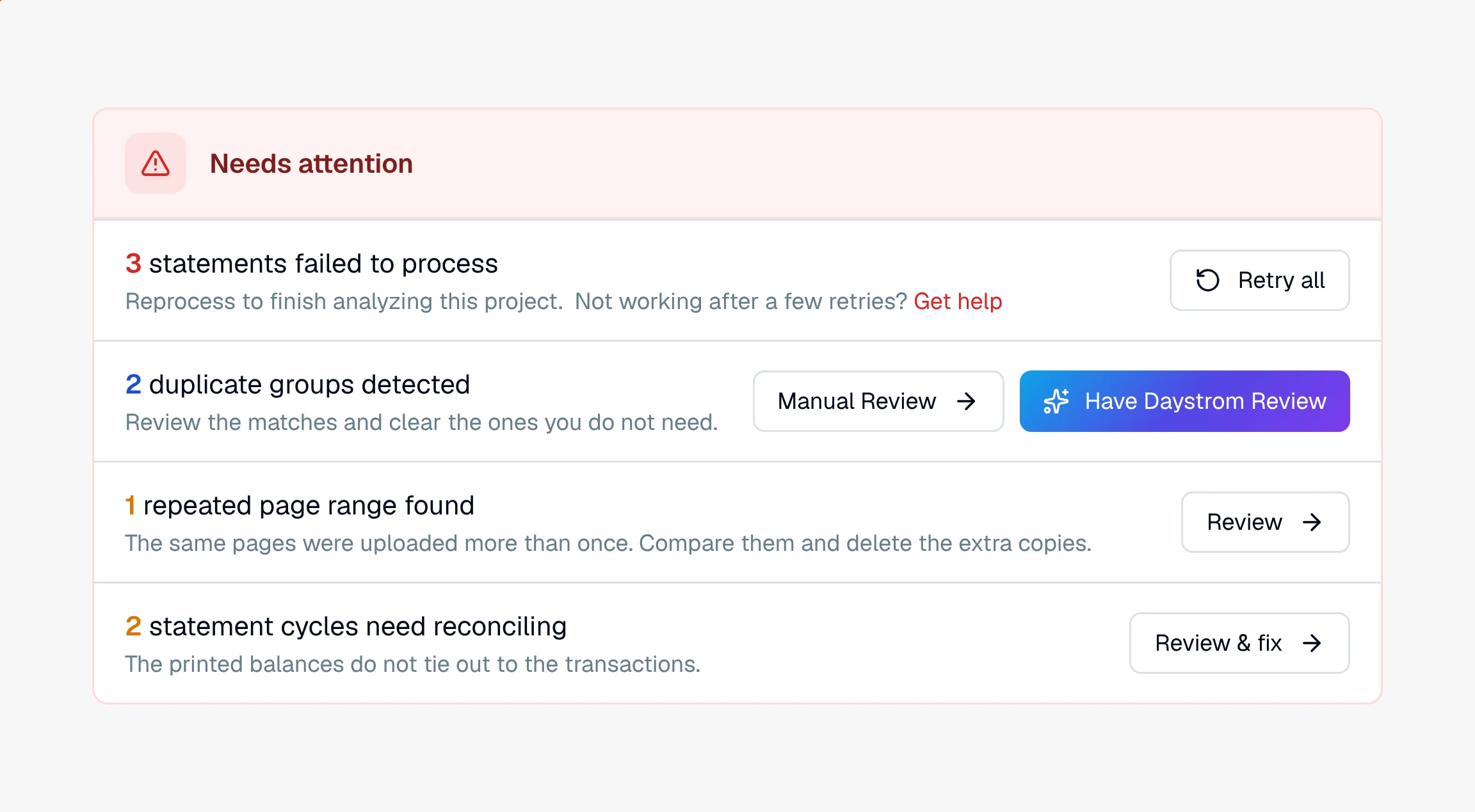 CounselPro Needs attention panel listing failed statements, duplicate groups, and cycles that need reconciling, each with its own action button.